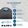 Poste solaire SOLAR